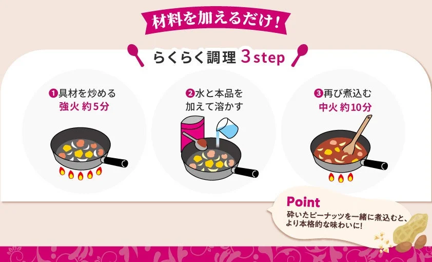 マッサマンカレールウ 作り方