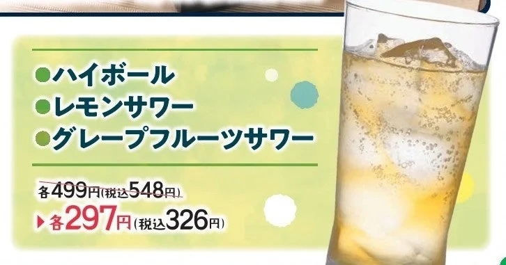 アルコール3種
