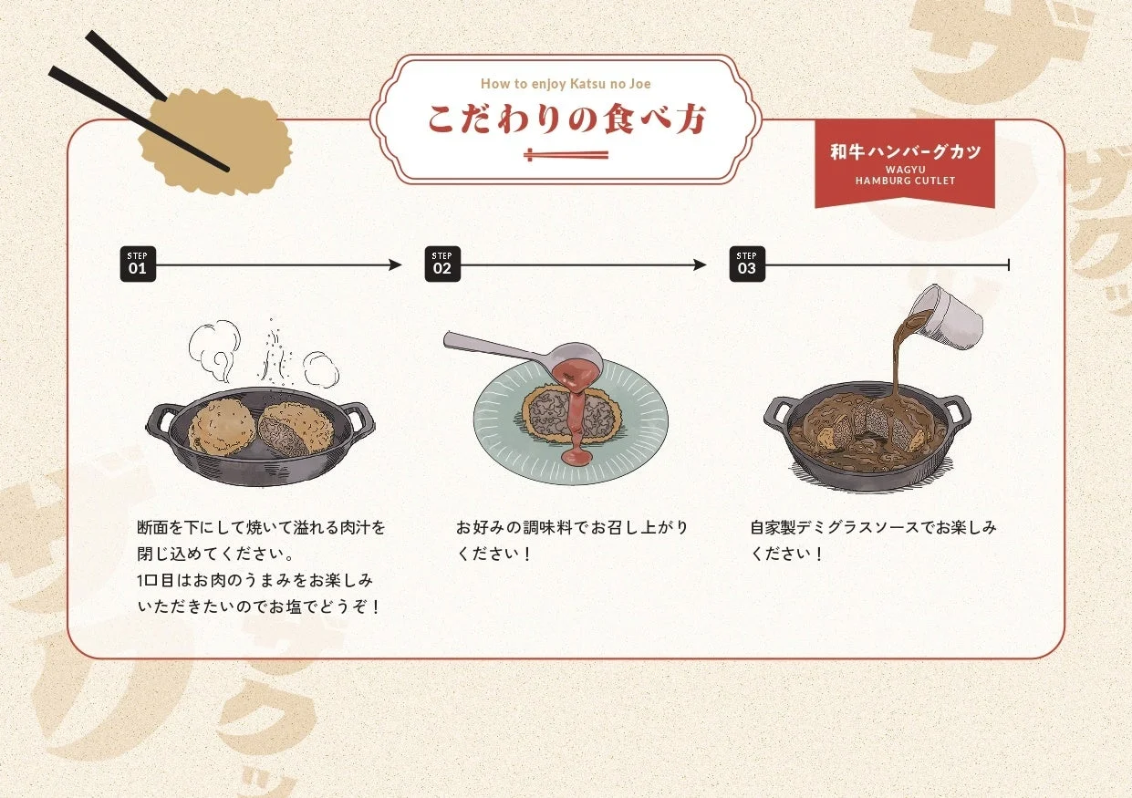 和牛ハンバーグカツの食べ方