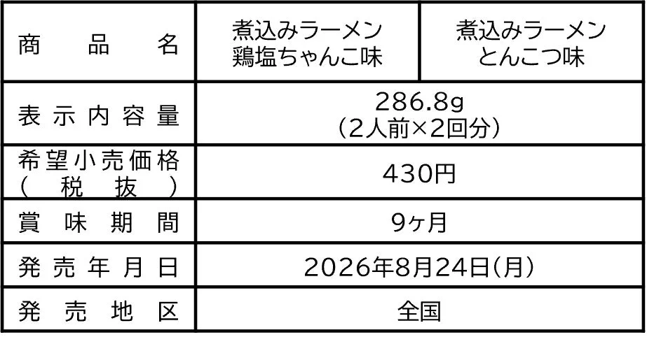 煮込みラーメン新商品情報