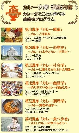 カレー大学の講座内容を紹介するチラシ