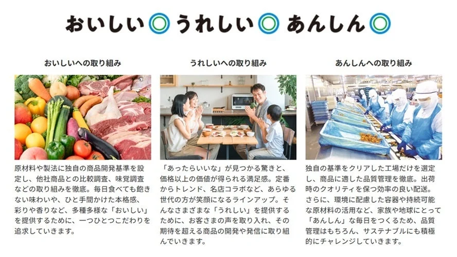 ファミマル コンセプト
